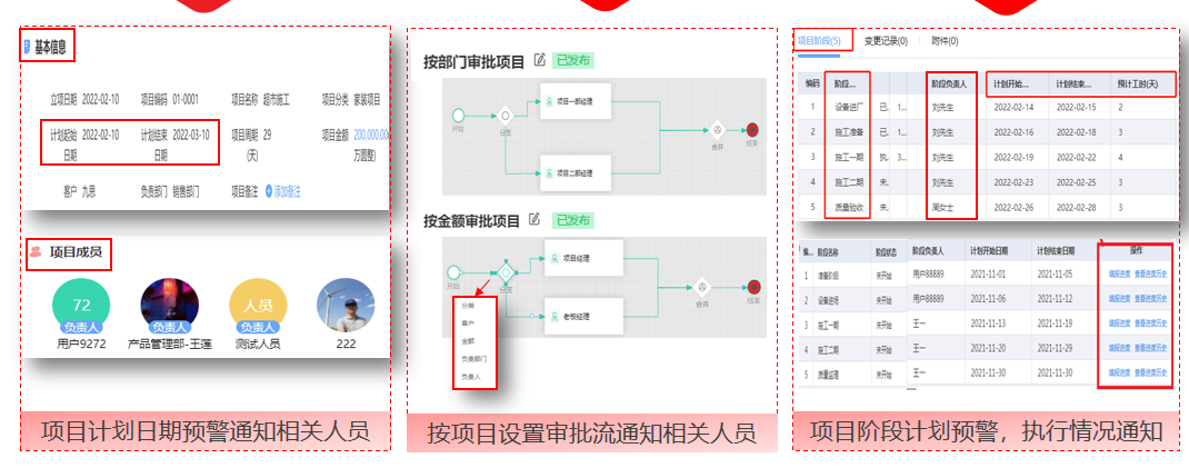 打造高效电商供应链平台：全方位提升您的运营效率