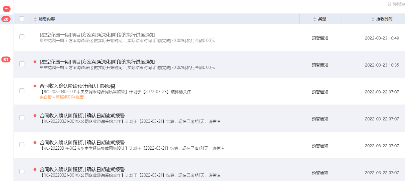 商品库存管理信息系统最新更新内容解析 2021版更新特点