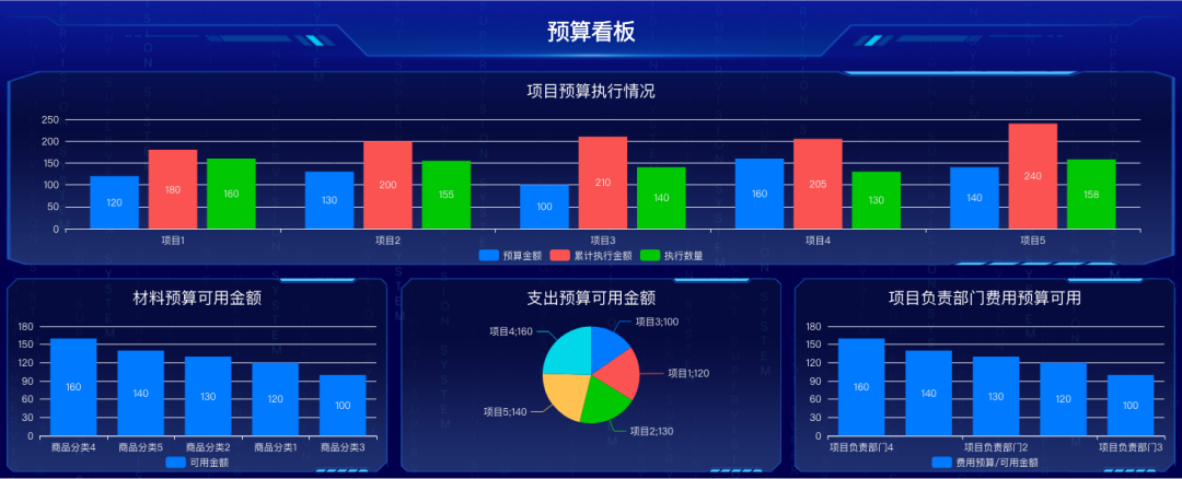 运输资源管理系统 5个步骤打造顶级物流 打通高效货运通道！