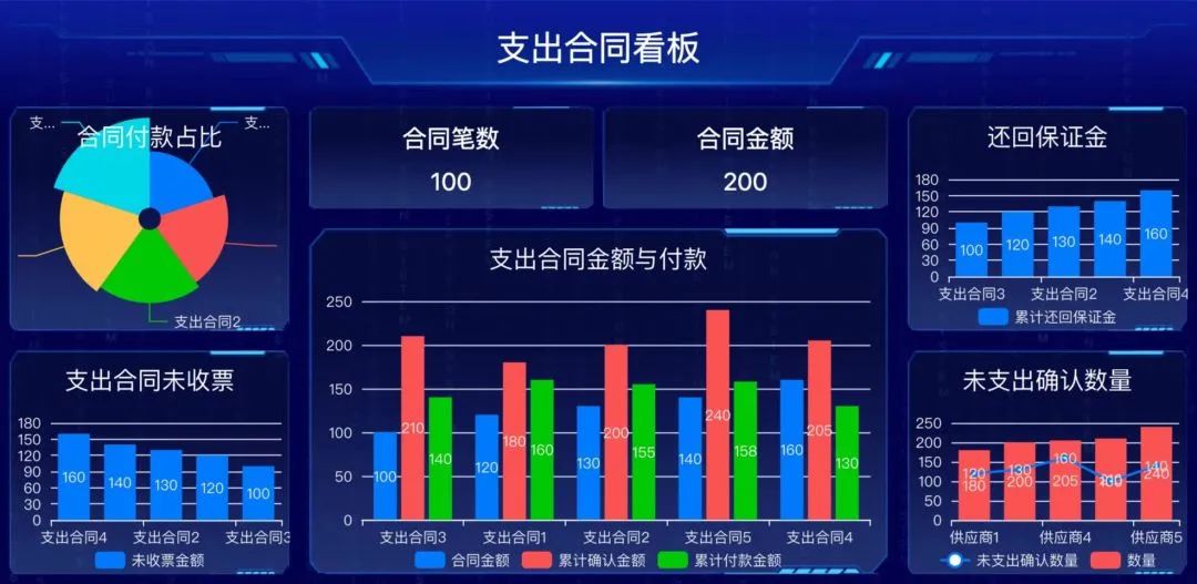 质量管理采购最新技术应用及实践案例 通过实践案例了解质量管理采购最新技术应用