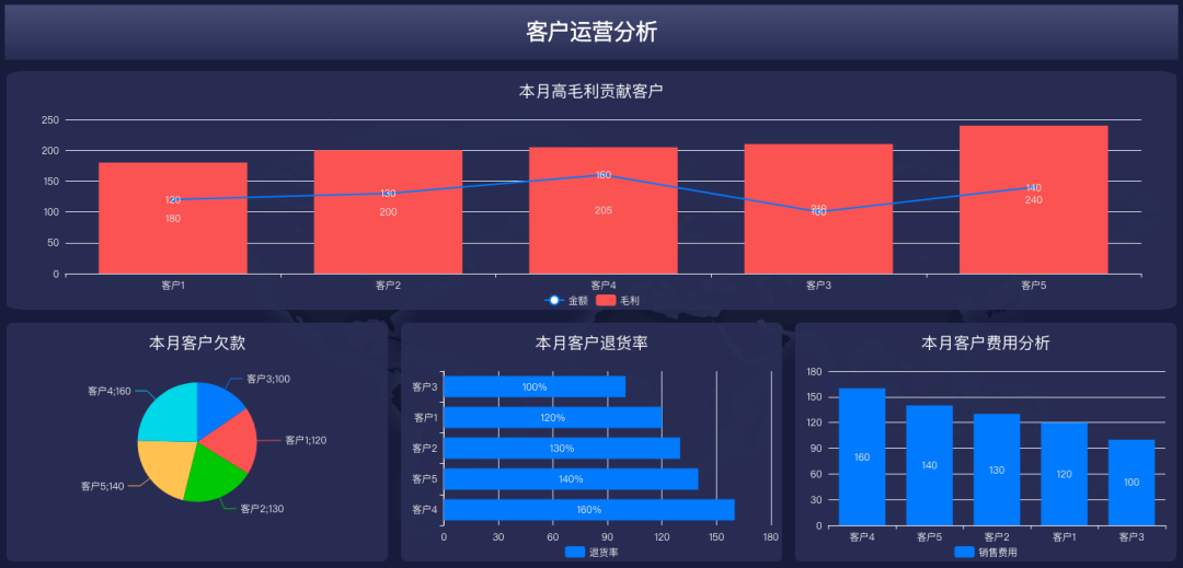 解决采购难题，提升效率！看看这款供应商考核管理系统能为你带来什么！