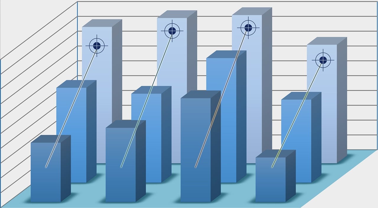 4个常识掌握人力资源管理的系统性