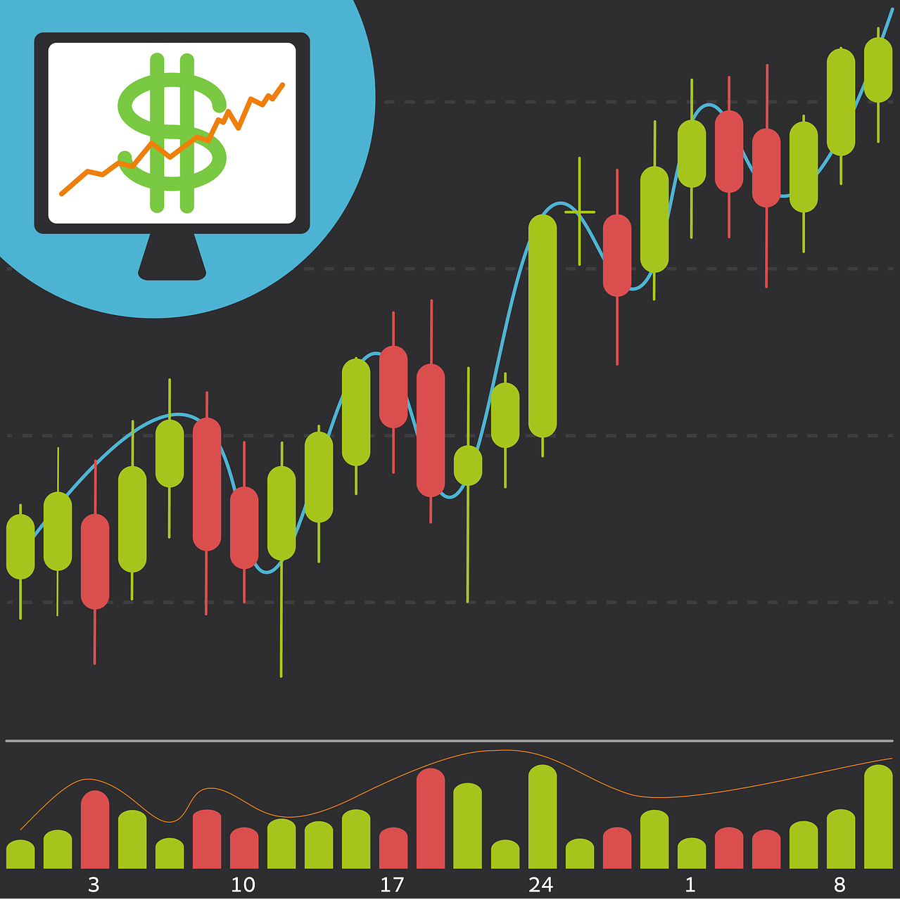 详解CPA财务管理公式，清晰展示企业财务状况！